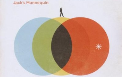 Andrew McMahon, aka Jack’s Mannequin, returns with the follow-up to 2008’s outstanding “The Glass Passenger”. It would be very hard to top that album. Does this one do it? Let […]