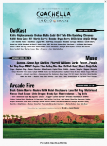 Coachella 2014 Lineup